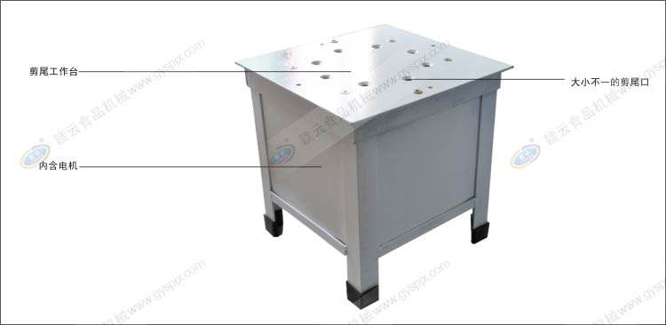 ���Ԅ����ݼ�β�C�Y(ji��)��(g��u)ʾ��D