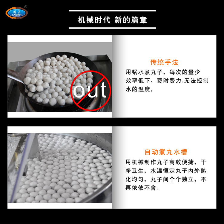 �Ԅ�(d��ng)����ˮ��-���a(ch��n)��Ҫ��e�����