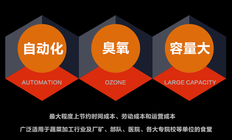 �a(ch��n)Ʒ��(y��u)�c(di��n)