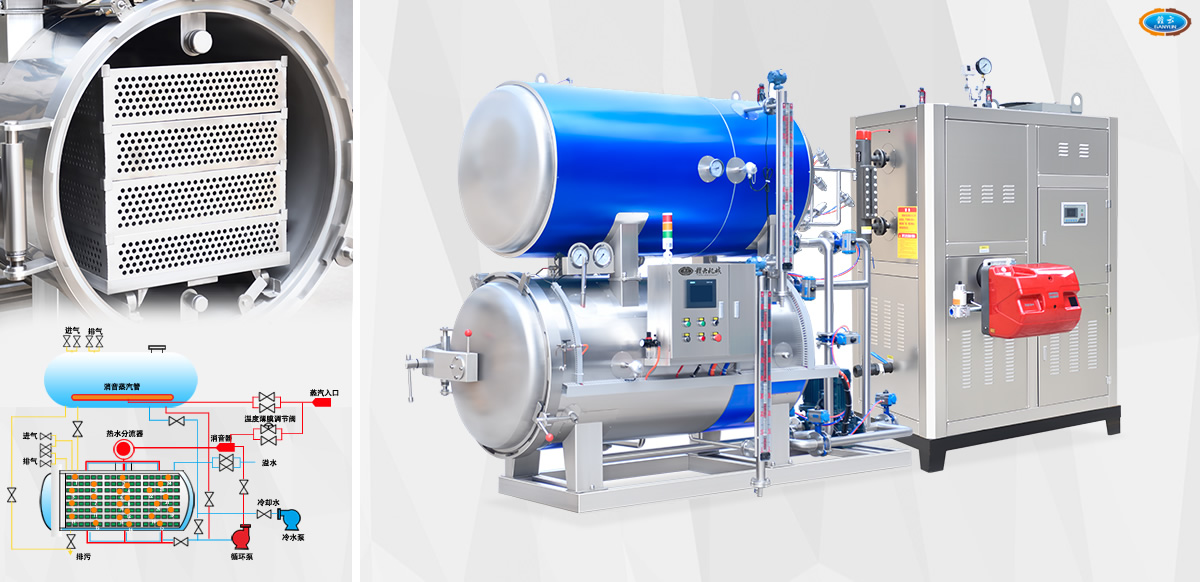 ʳƷ�ߜؚ������g(sh��)��Q�����O(sh��)��չʾ